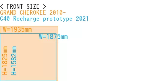 #GRAND CHEROKEE 2010- + C40 Recharge prototype 2021